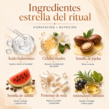 Ritual de Hidratación Intensiva